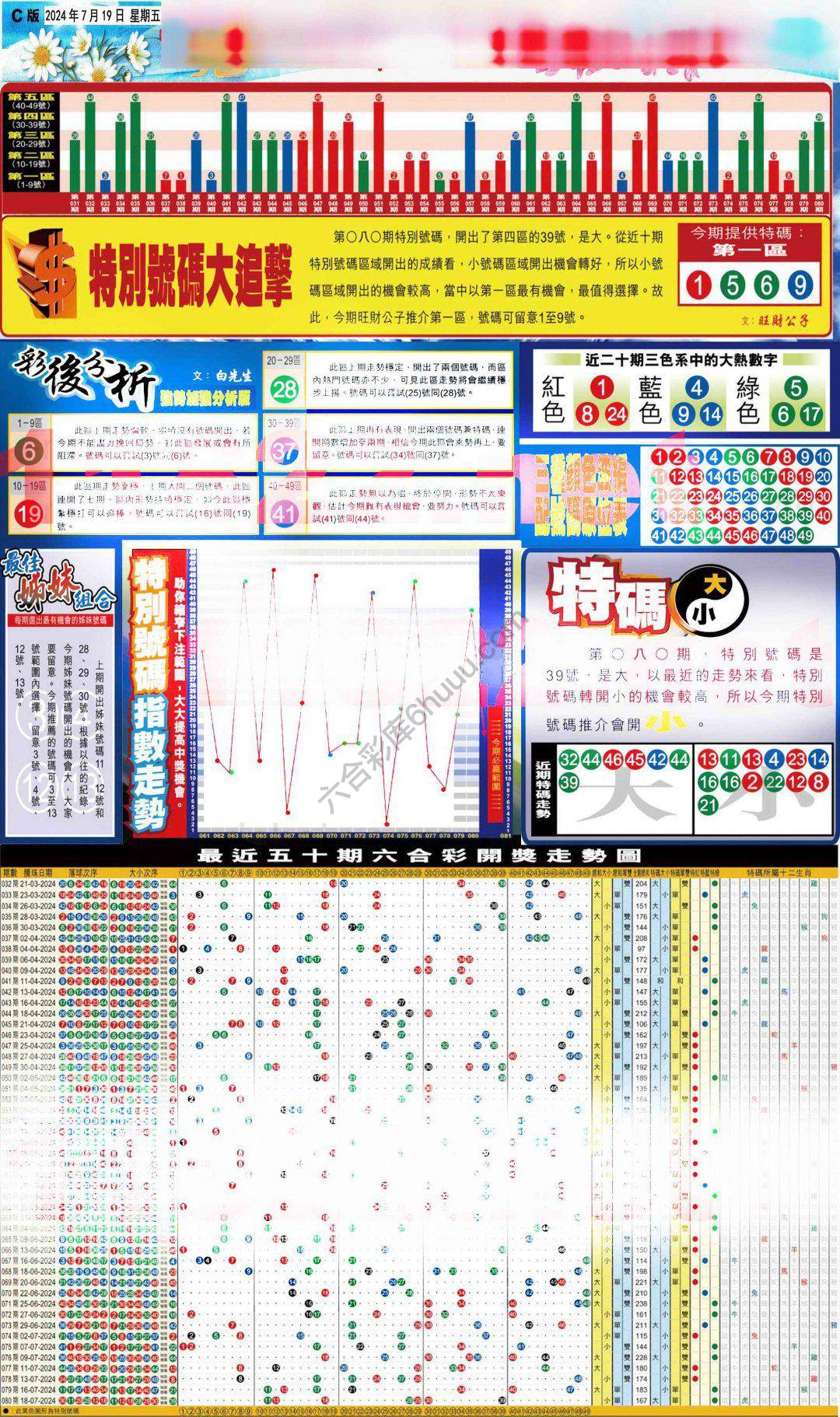 大版贴士皇
