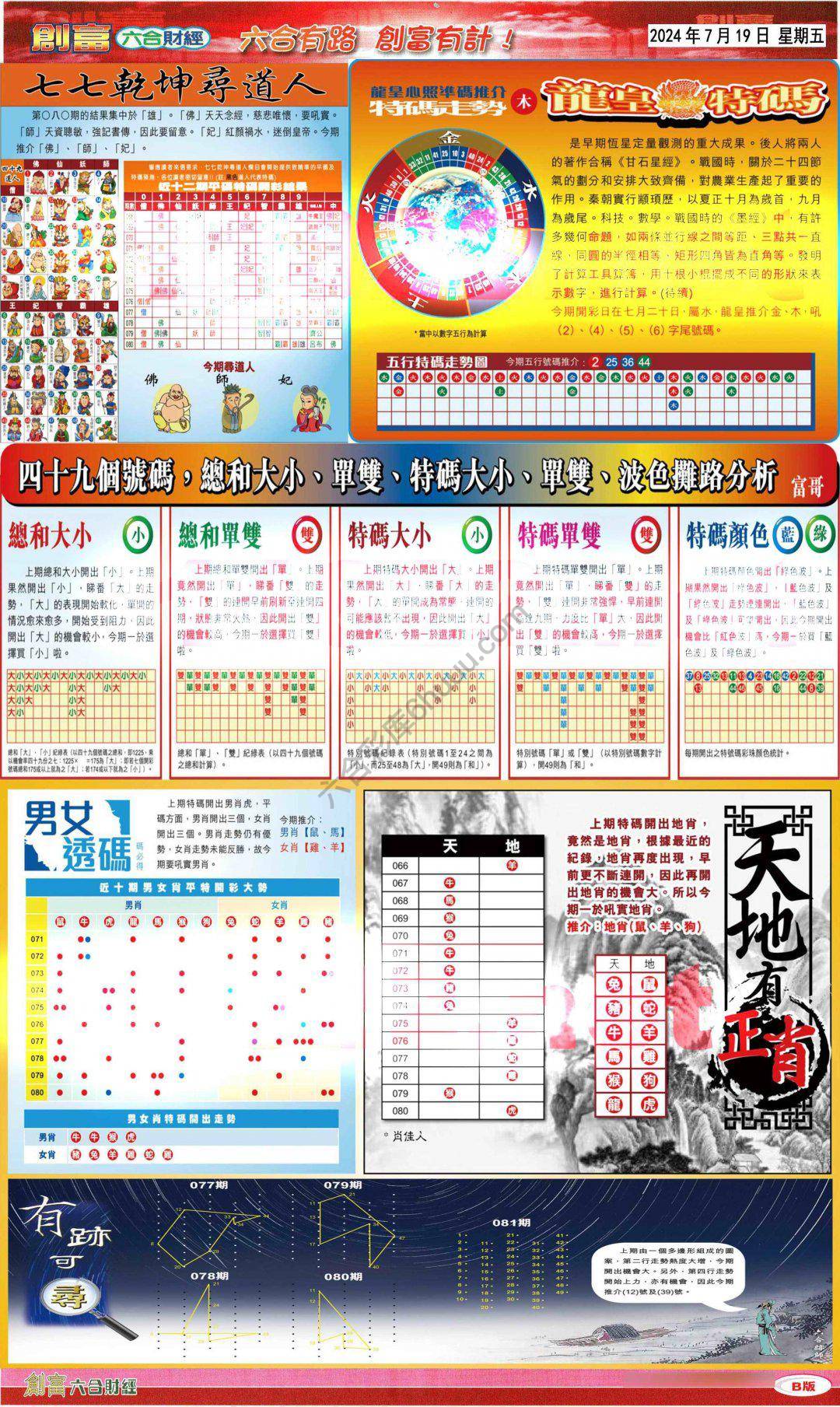 创富