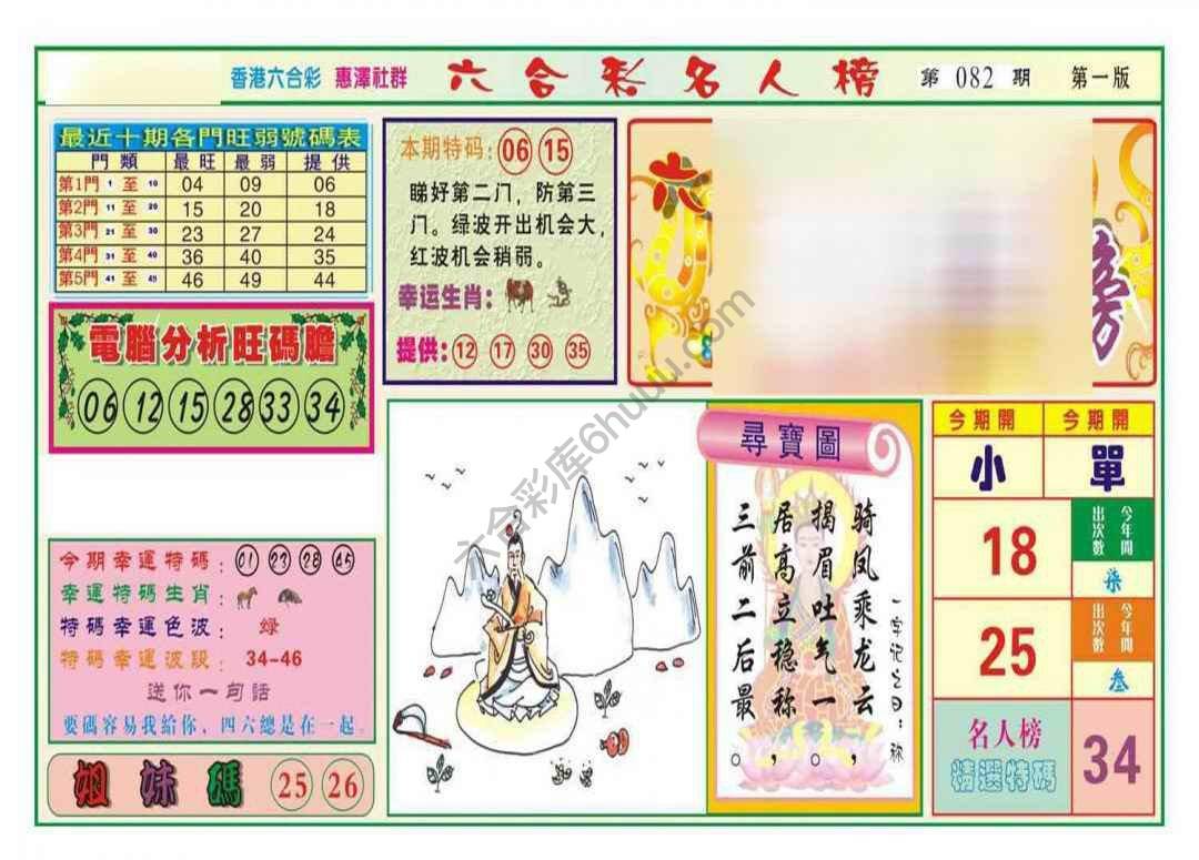 名人榜