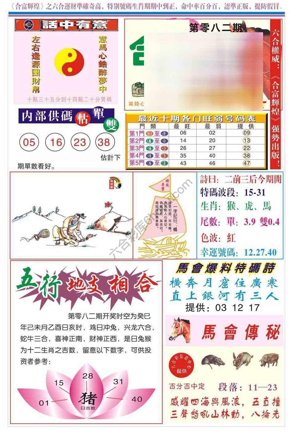 合富辉煌
