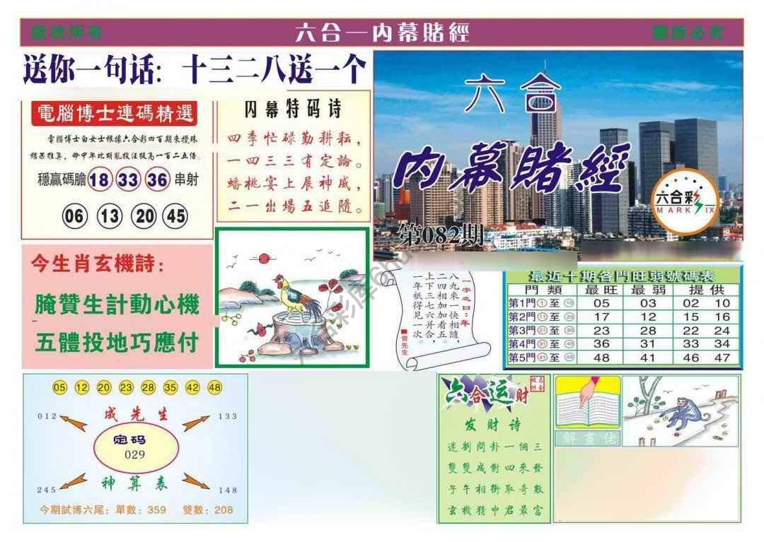 内幕赌经