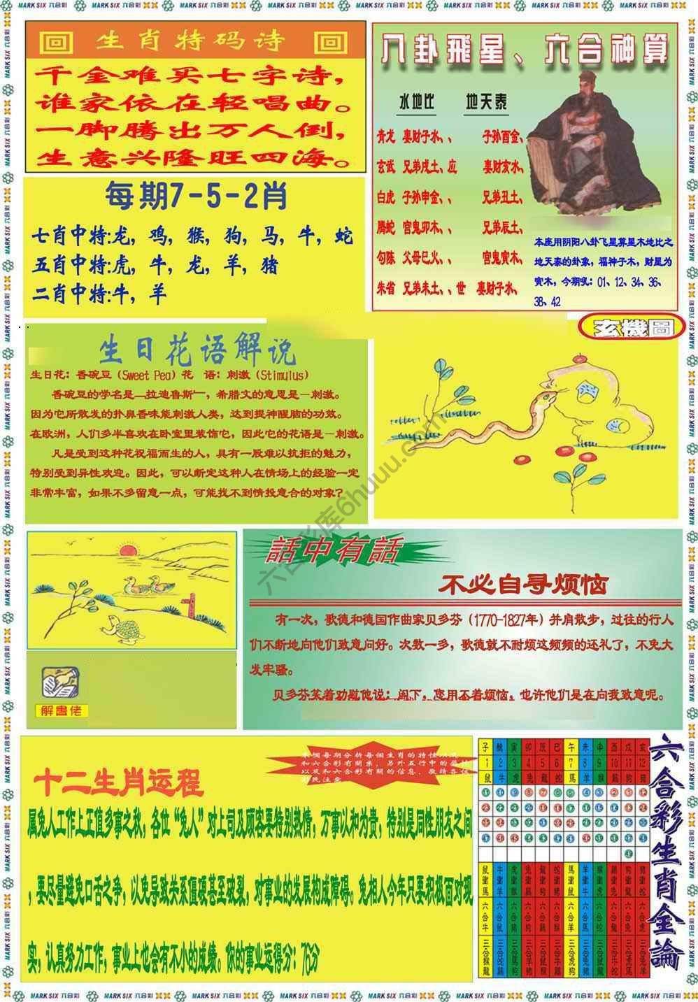马经