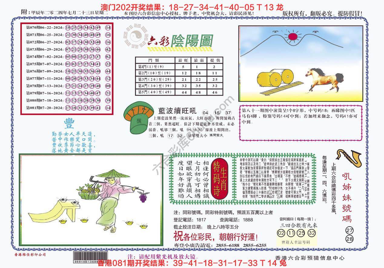 六彩阴阳图