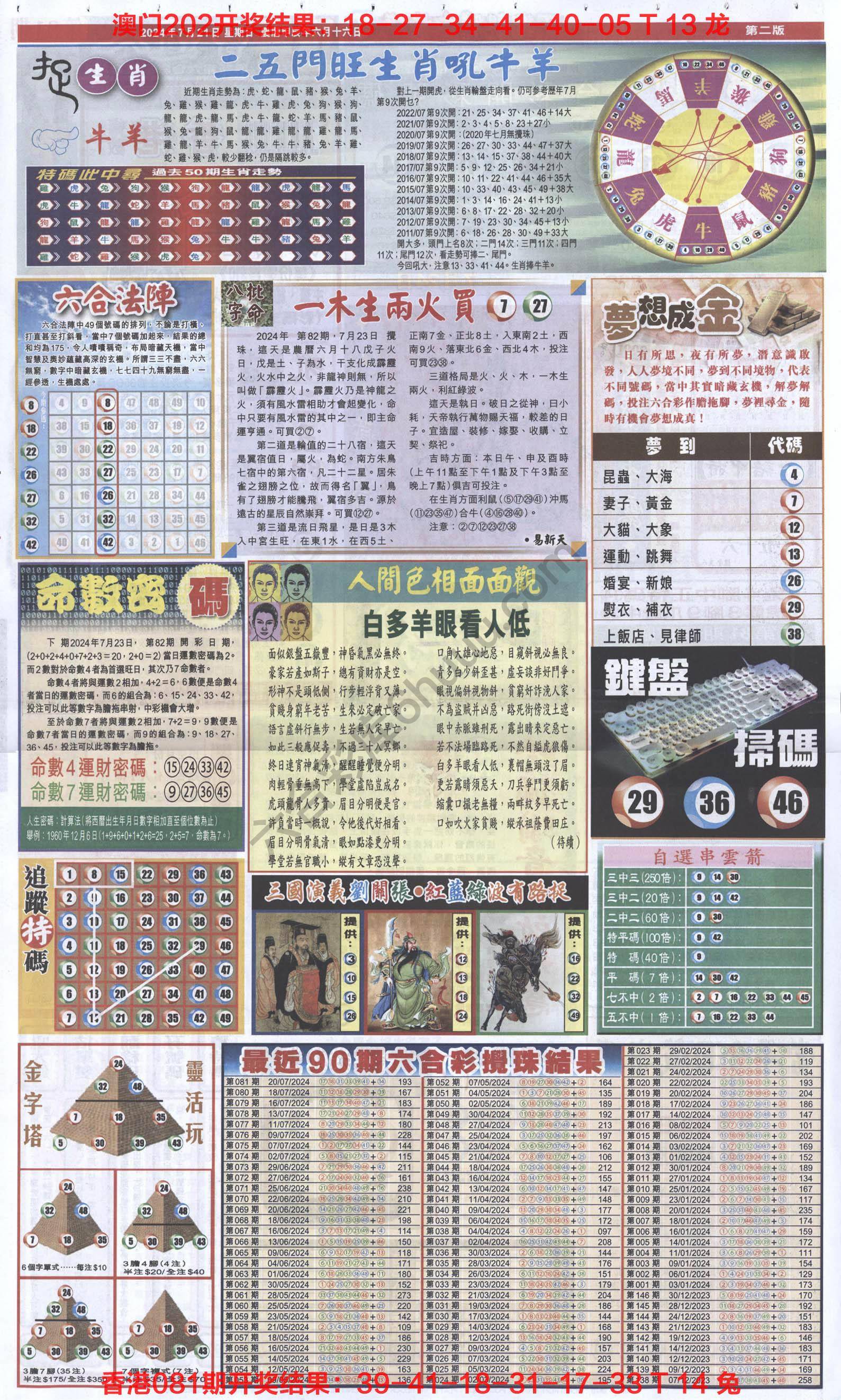 跑狗图
