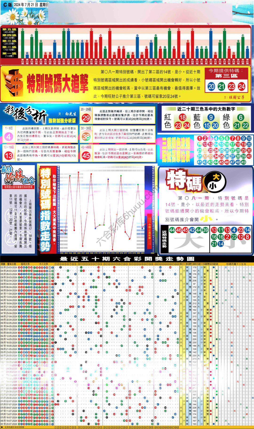 大版贴士皇