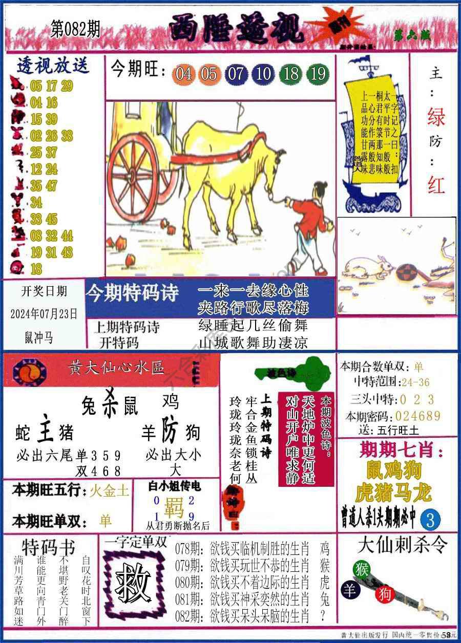 西陲透视（正版）