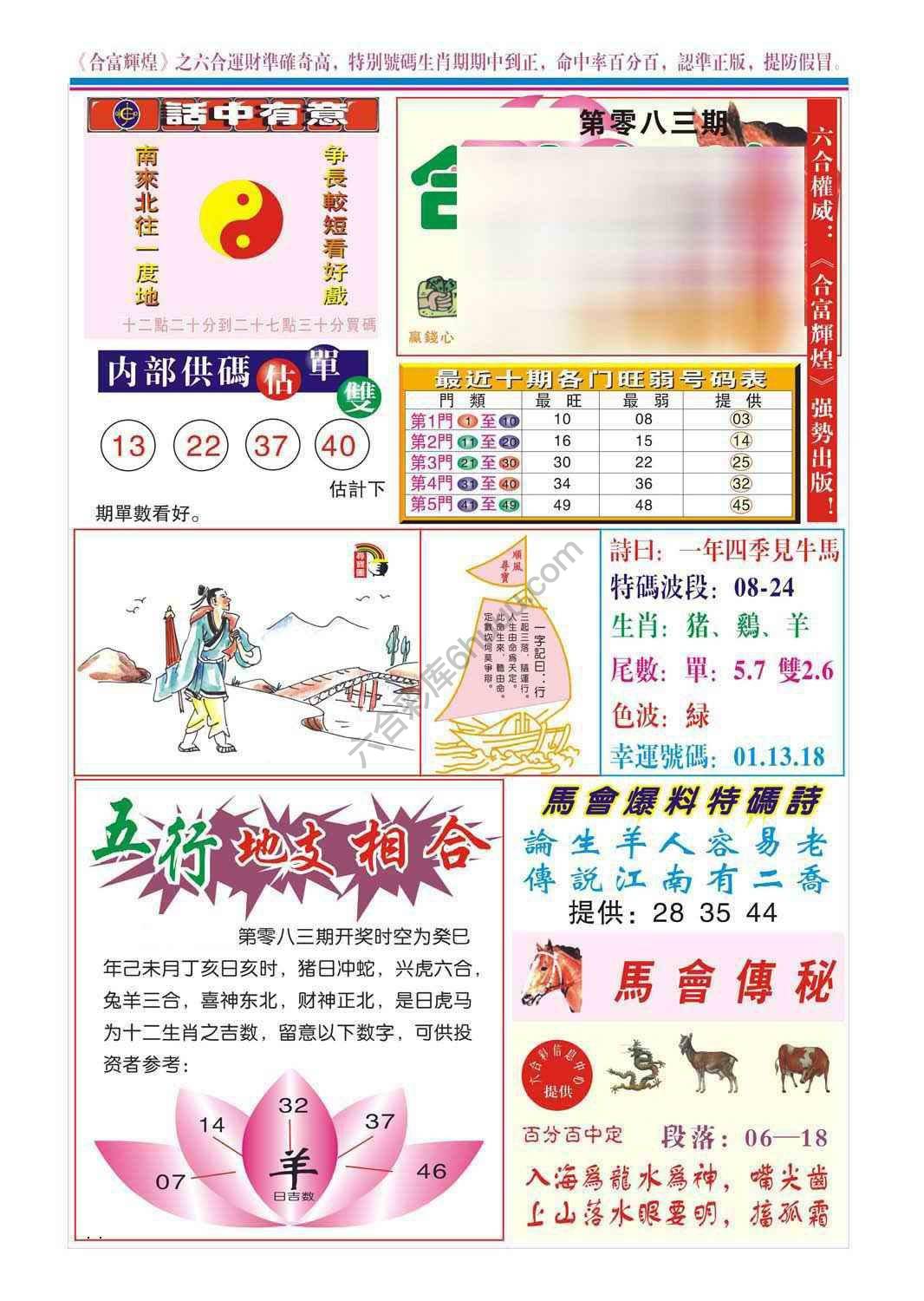 合富辉煌