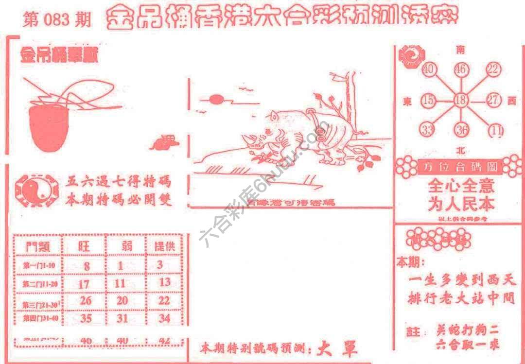 金吊桶