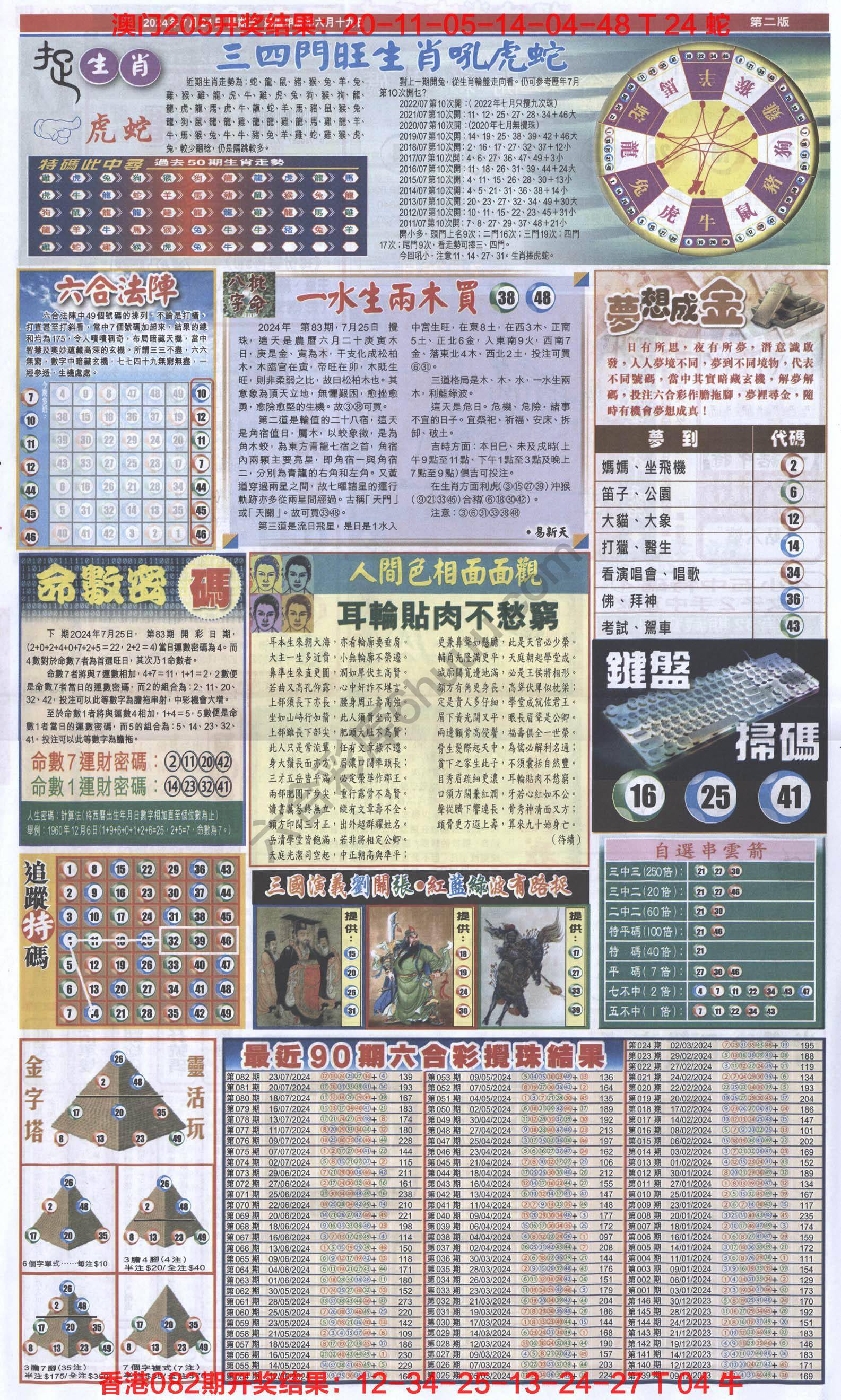 跑狗图
