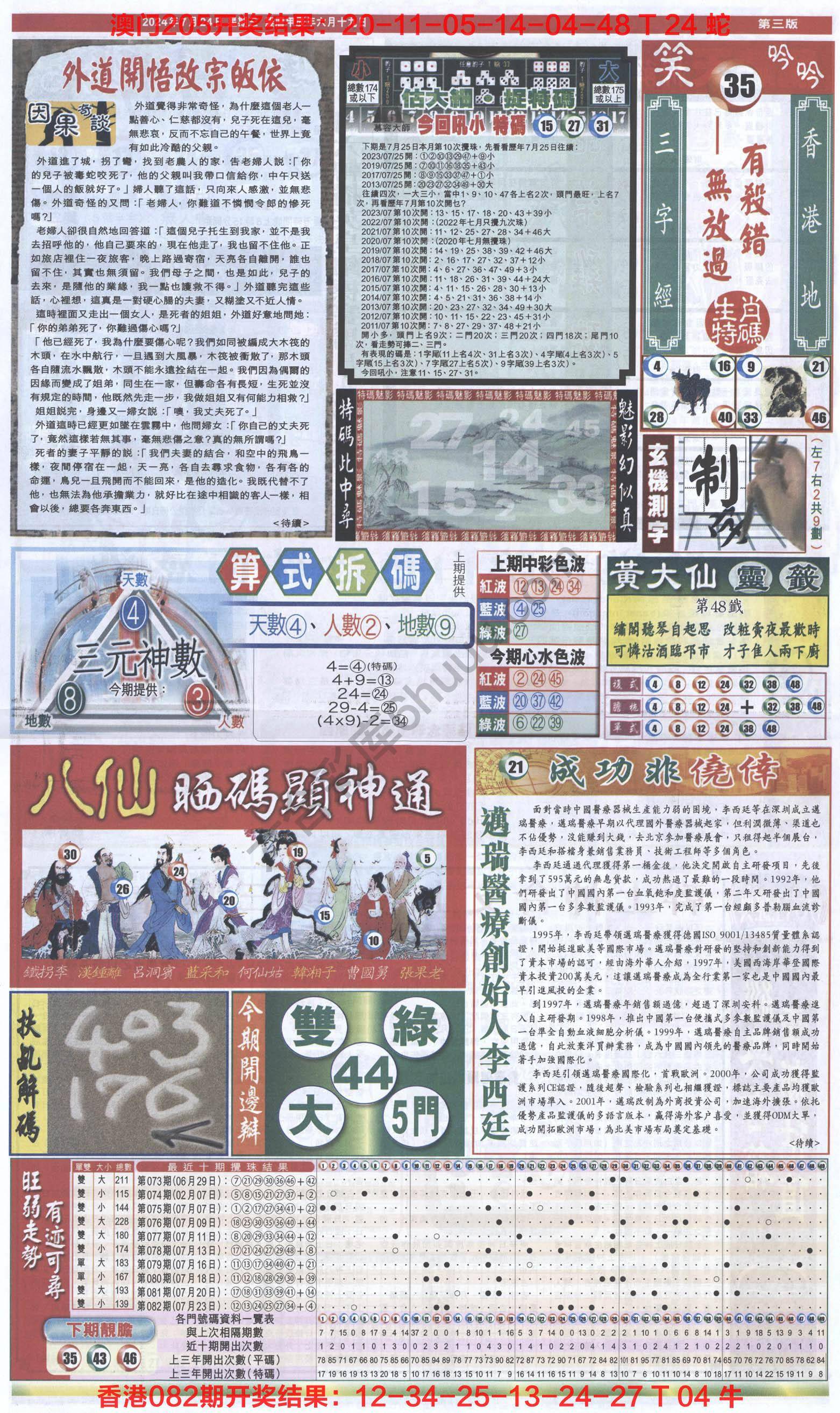 跑狗图