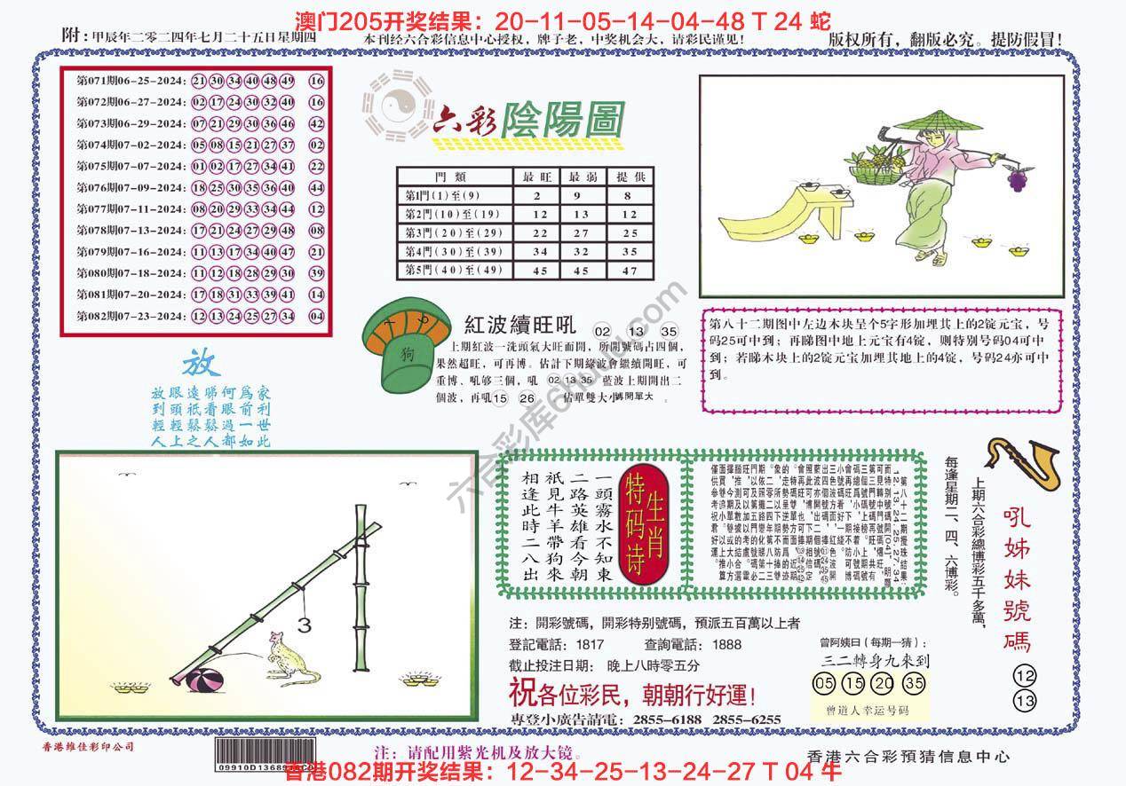 六彩阴阳图