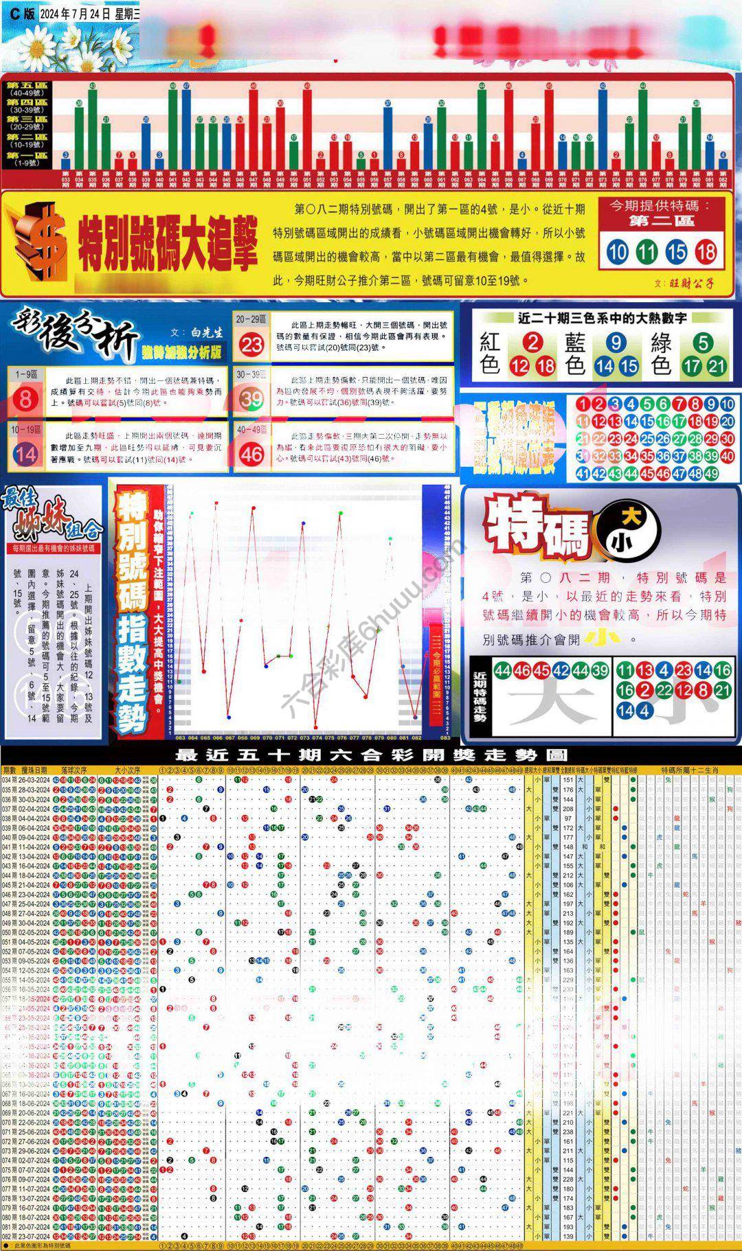 大版贴士皇