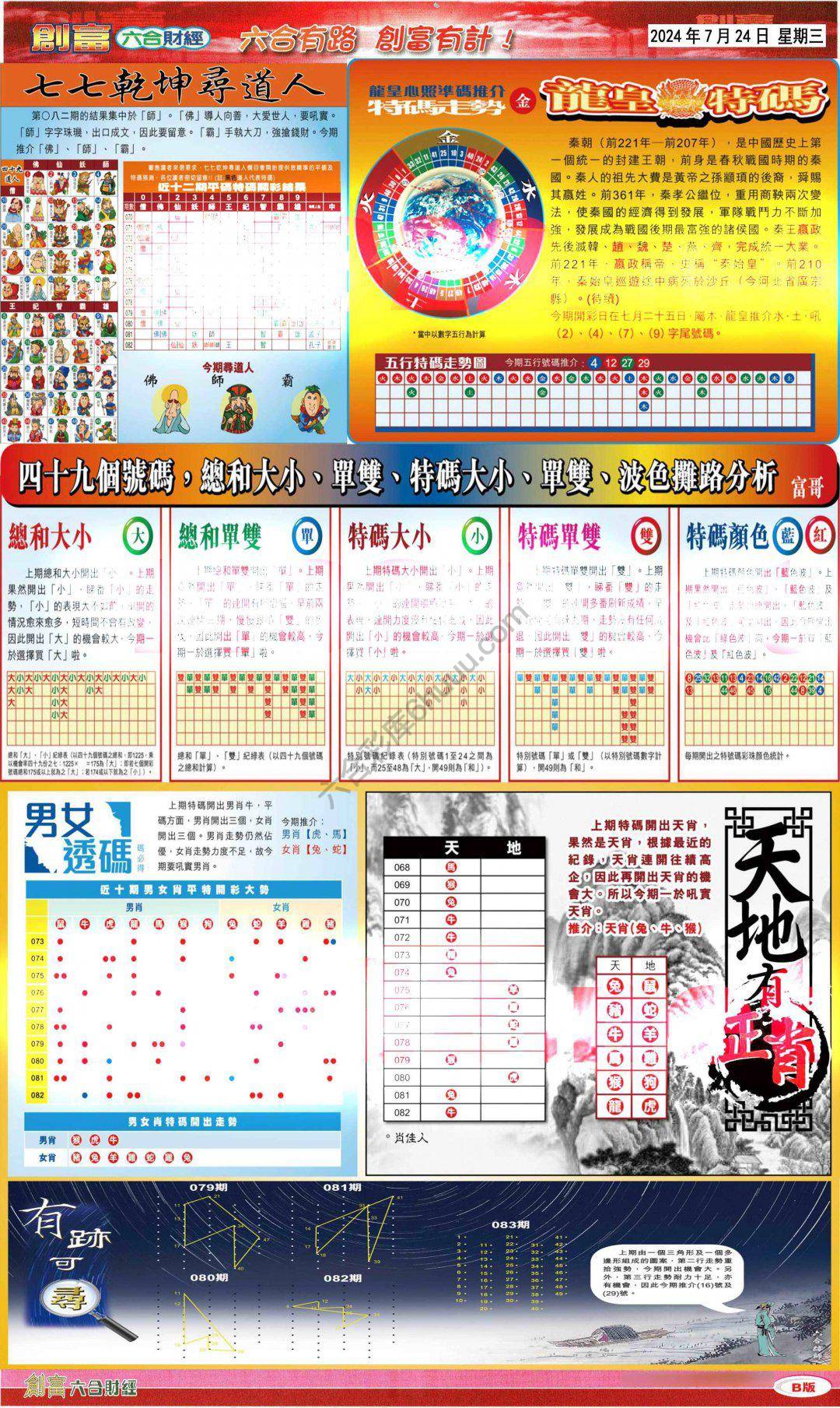 创富
