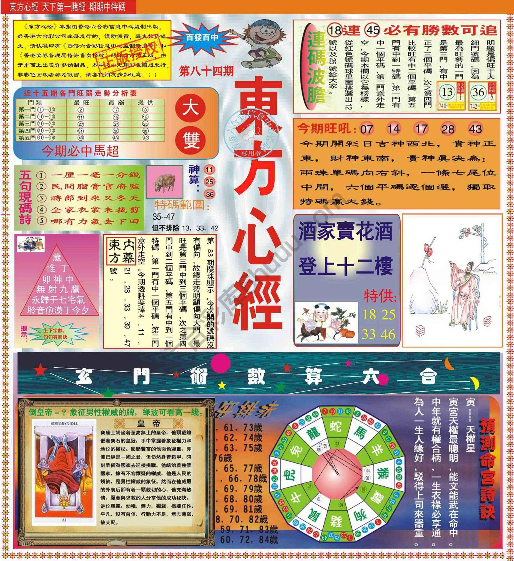 东方心经（正版）