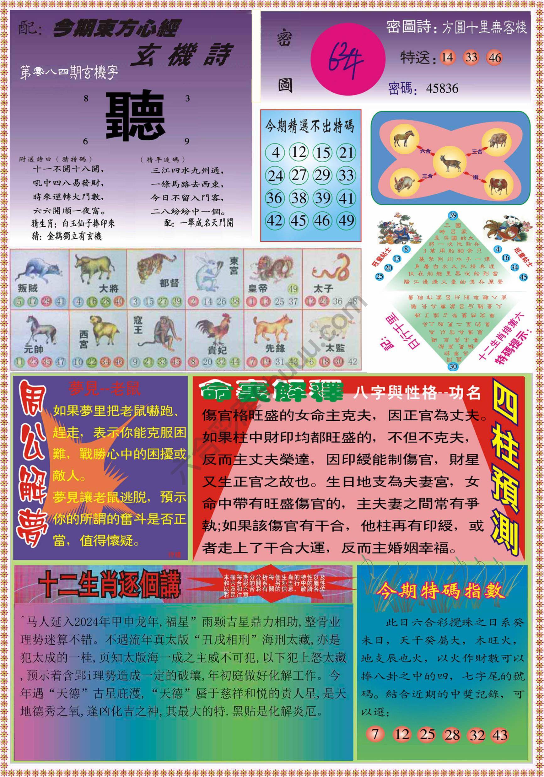 东方心经（正版）