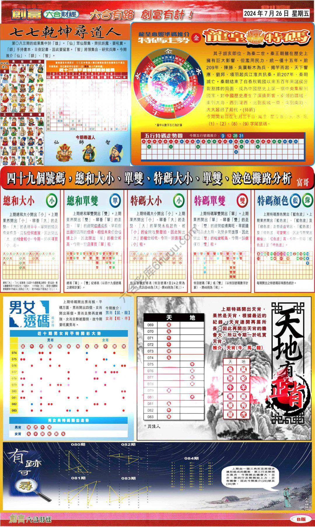 创富