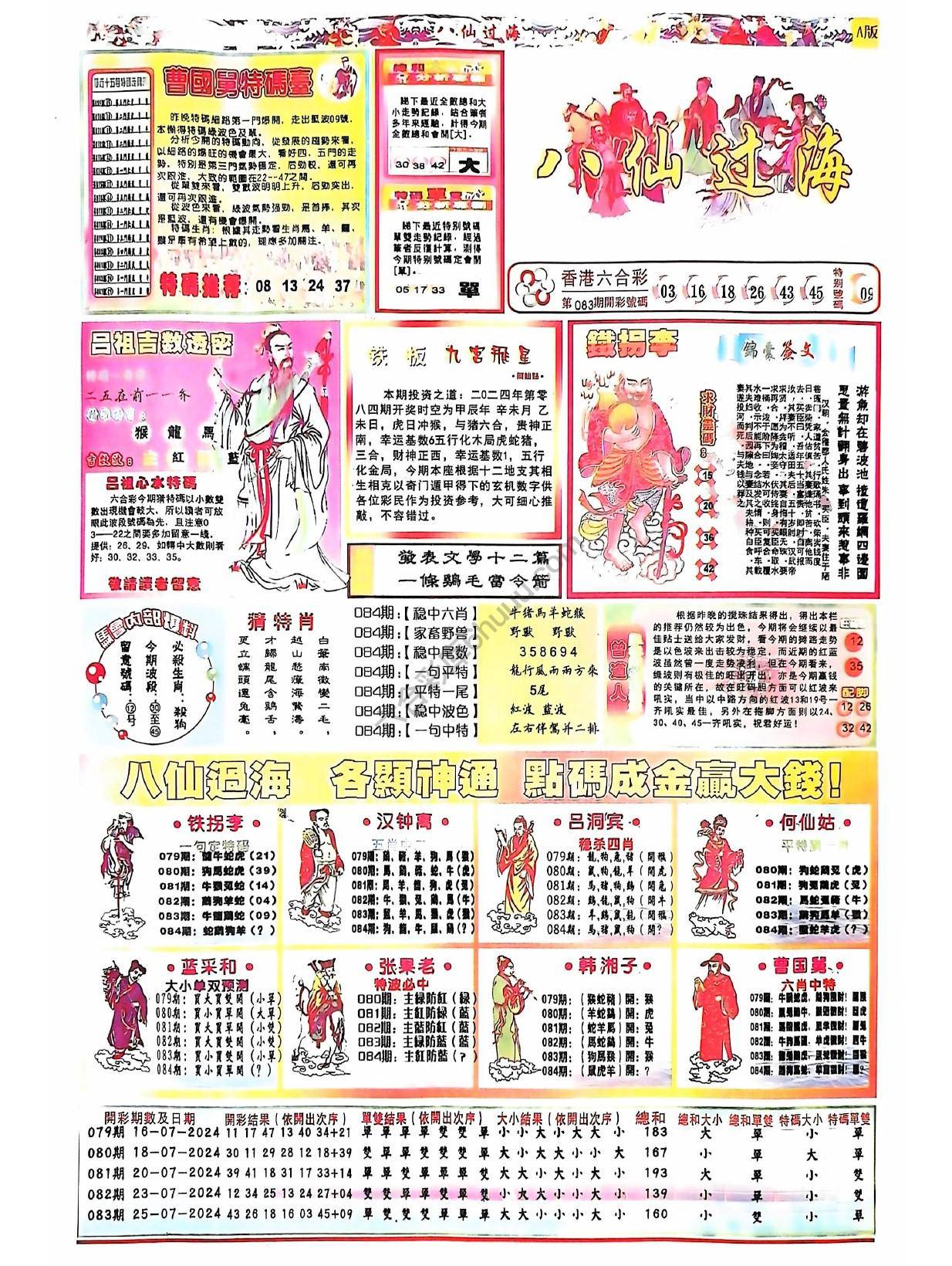 八仙过海各显神通