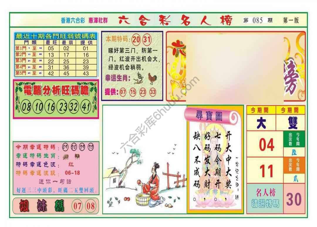 名人榜