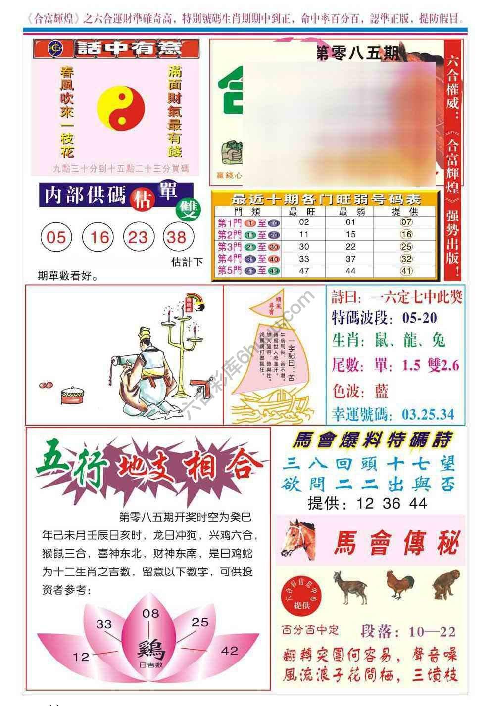 合富辉煌