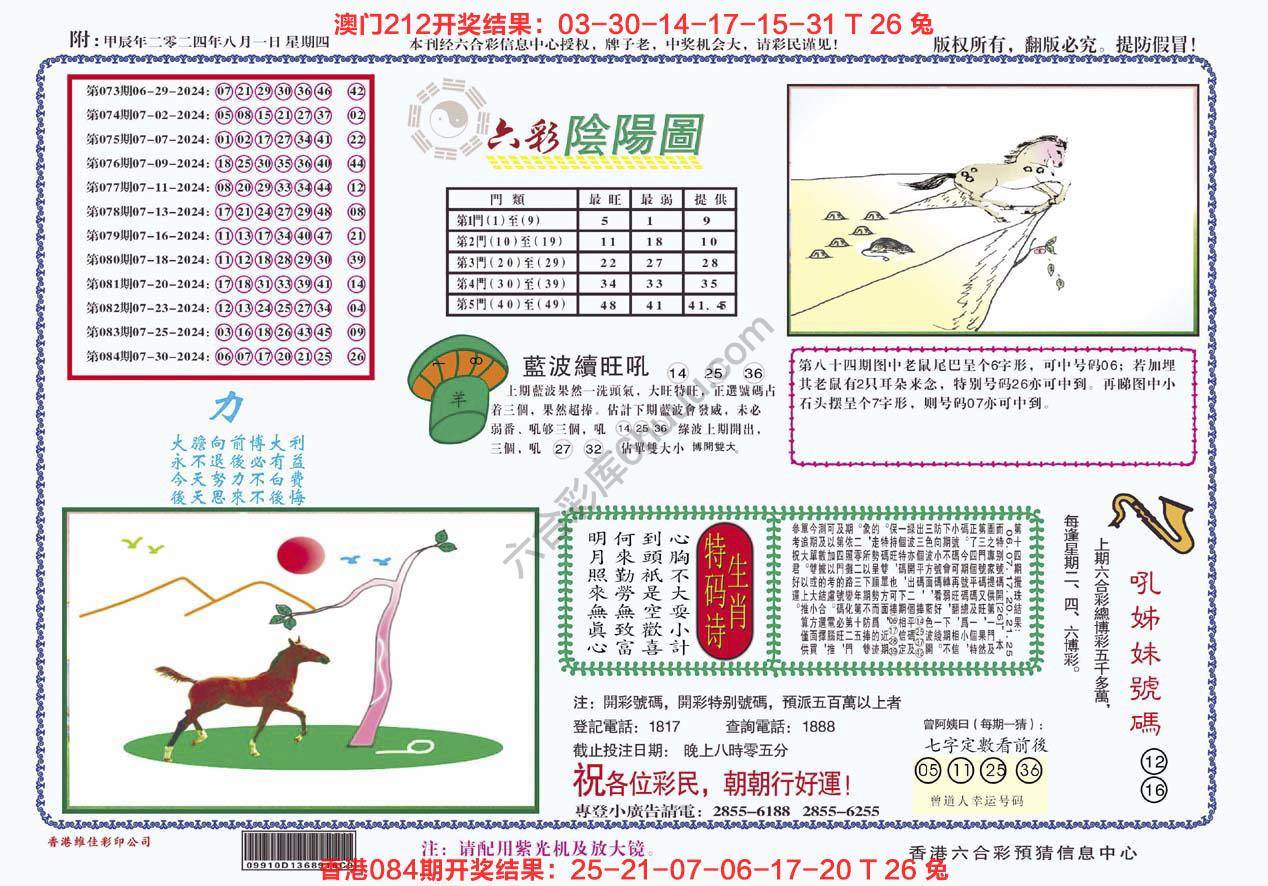 六彩阴阳图