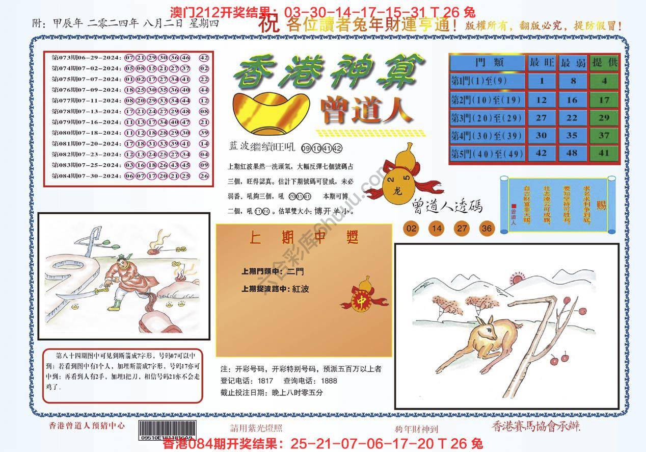 香港神算曾道人