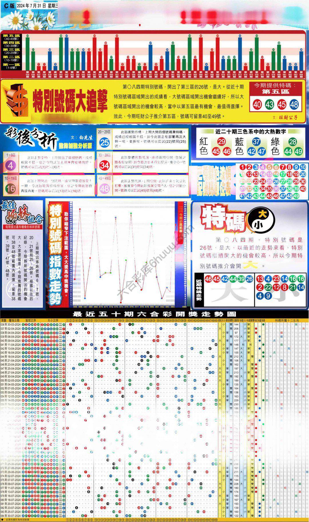 大版贴士皇