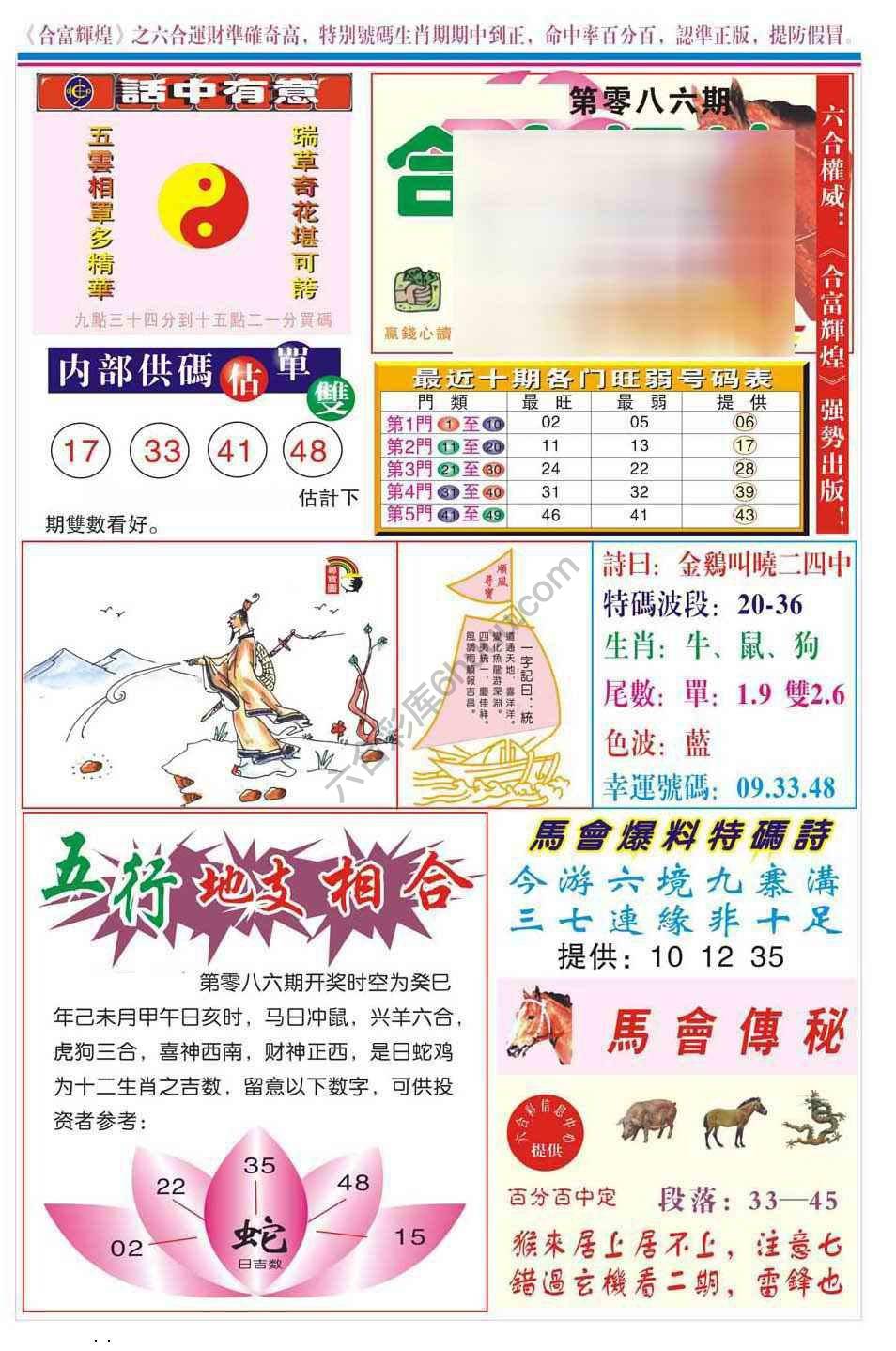 合富辉煌