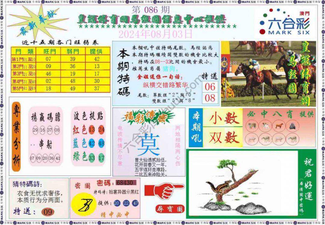 马经图记录