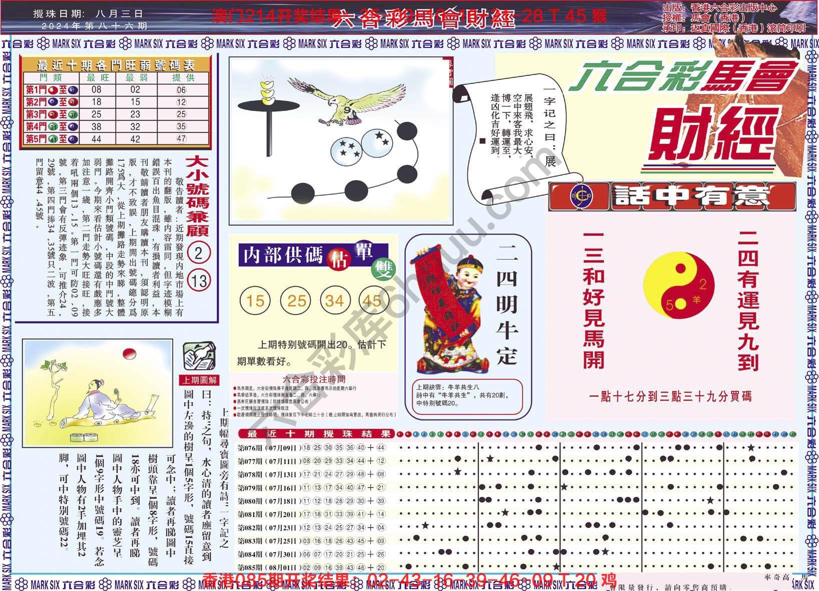六合彩马会财经