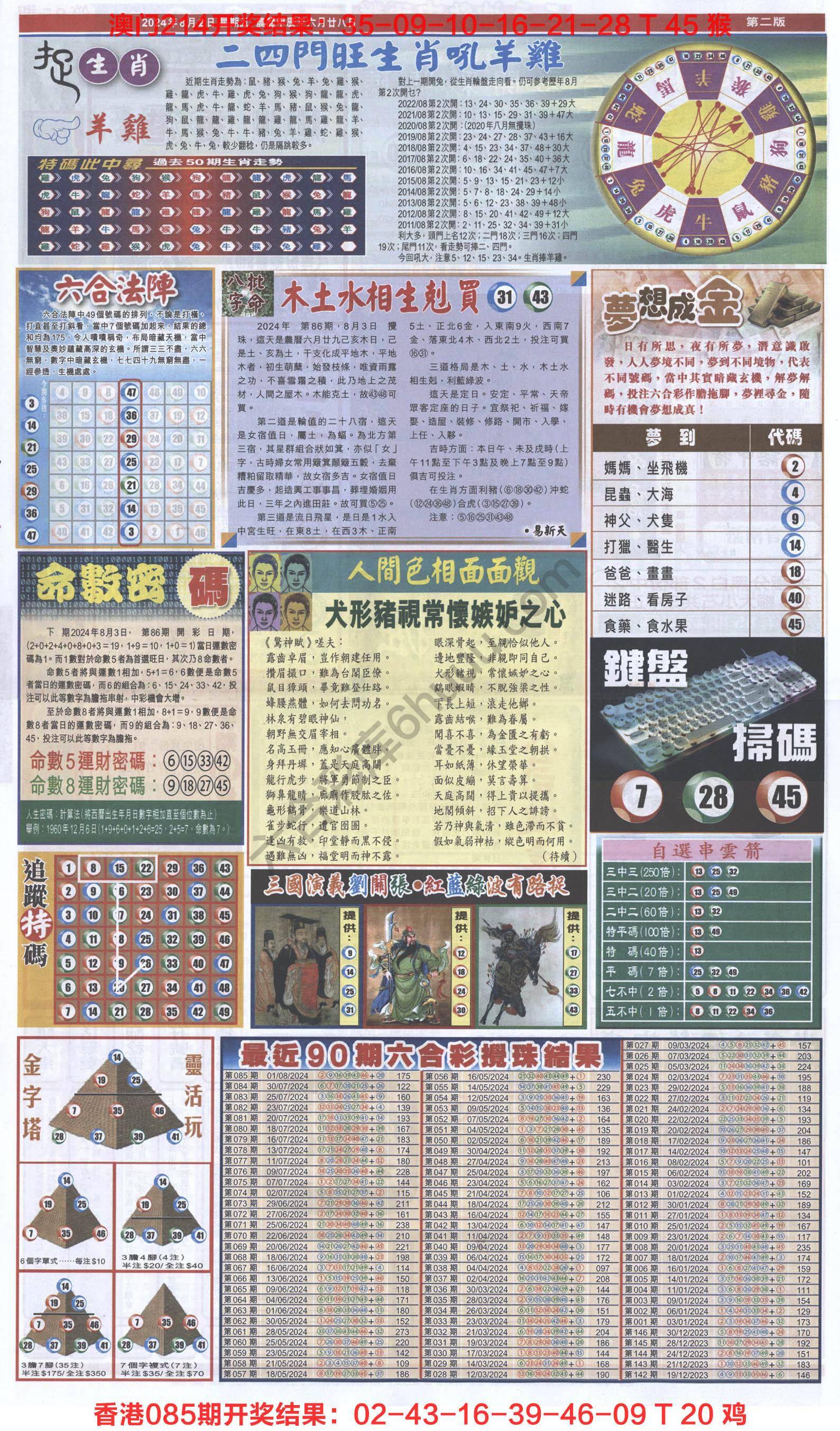 跑狗图
