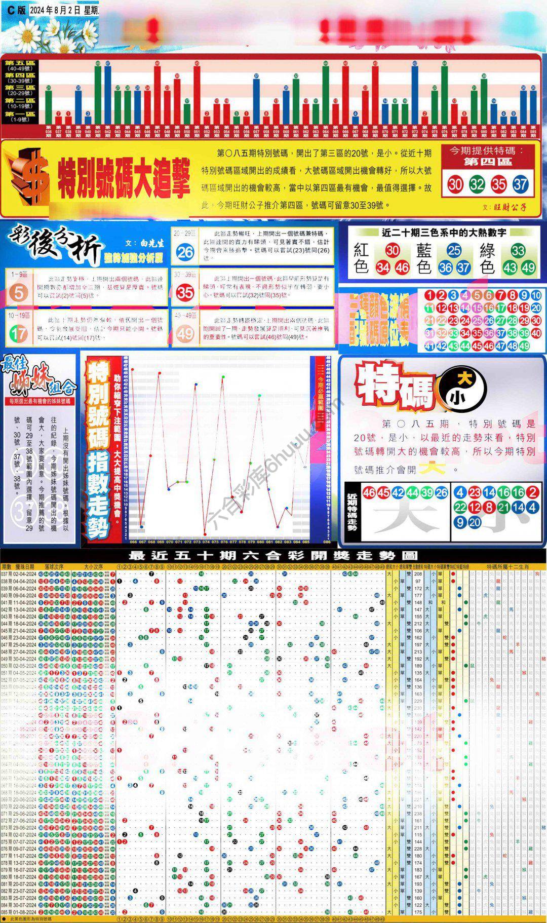 大版贴士皇