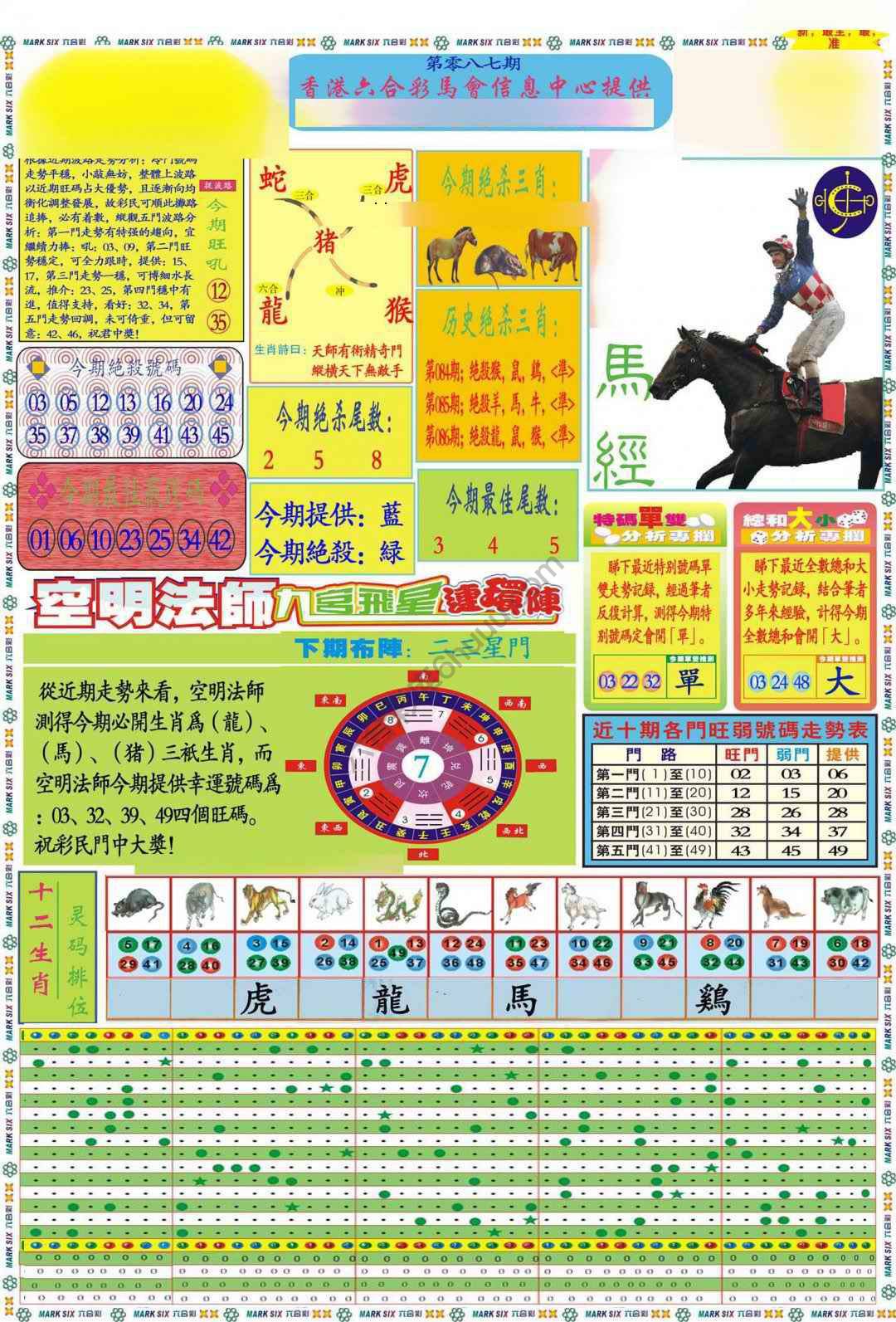 马经