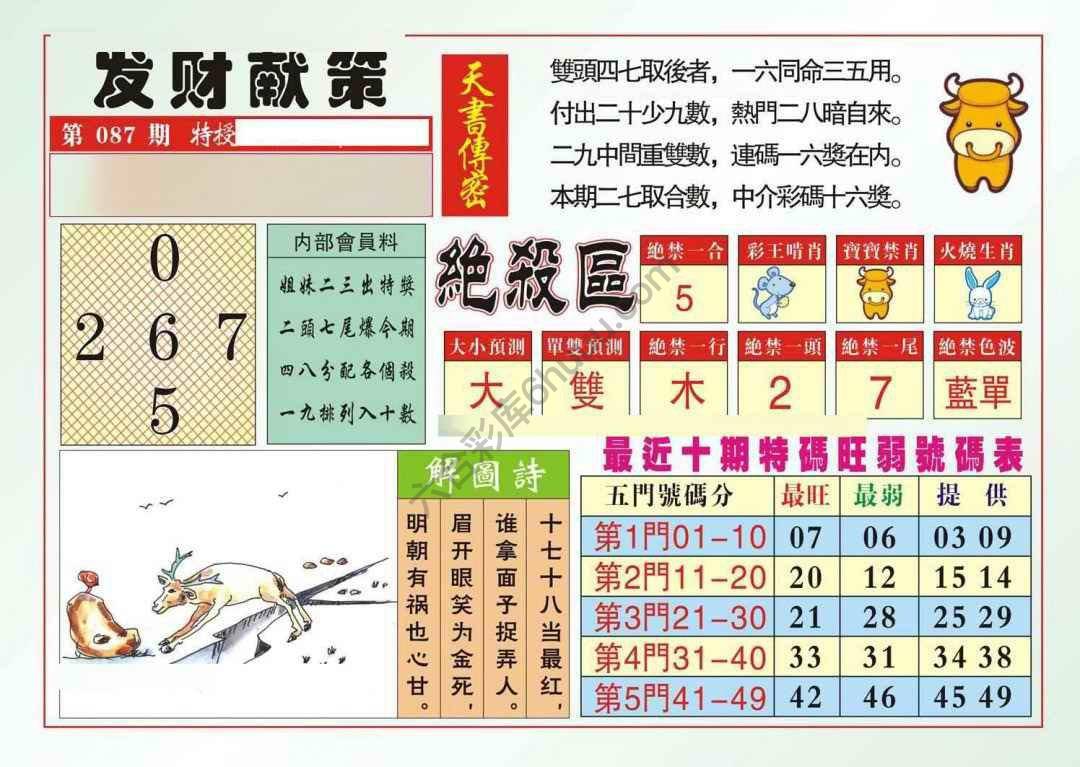 发财献策