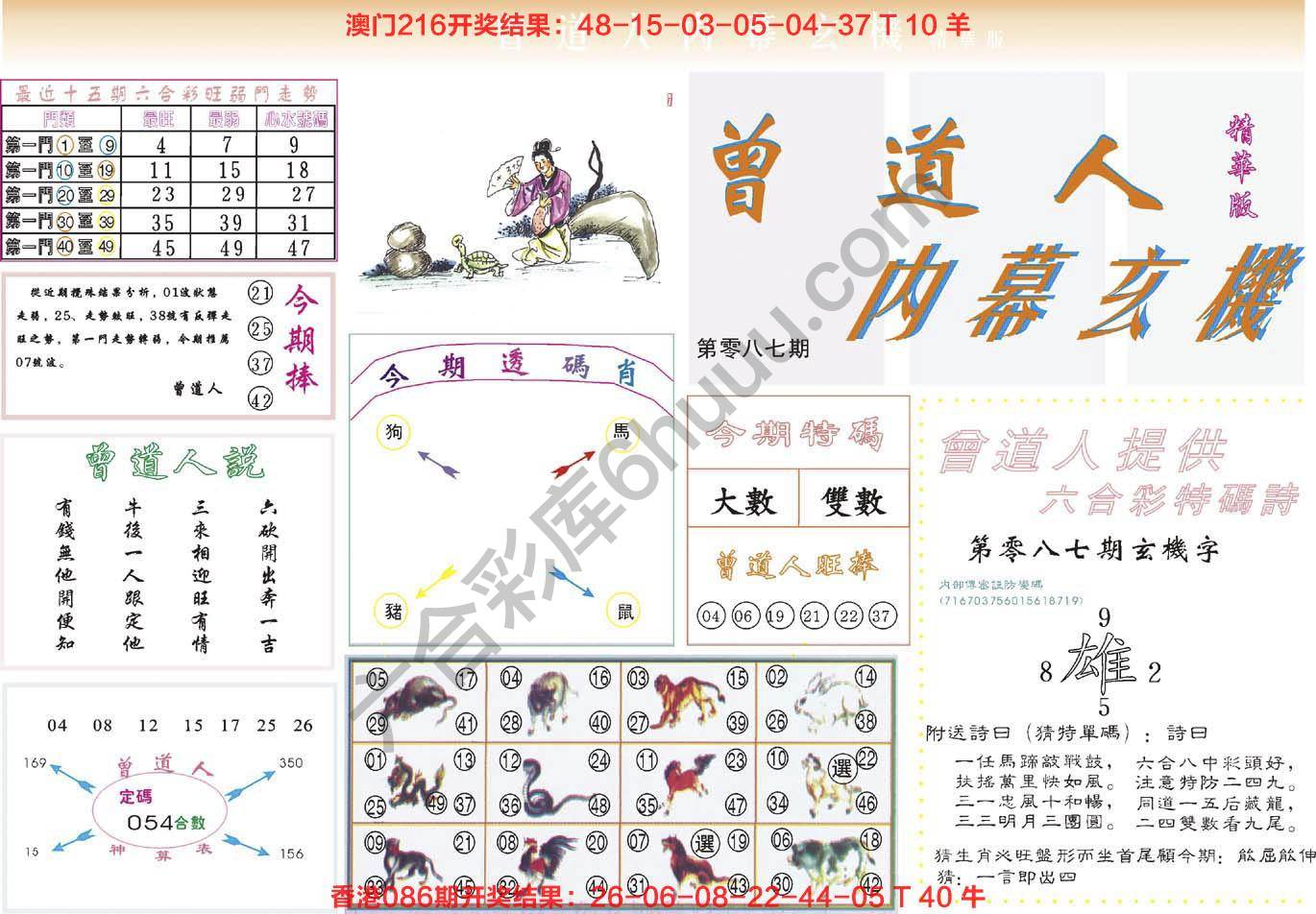 曾道人内幕玄机(精华版)