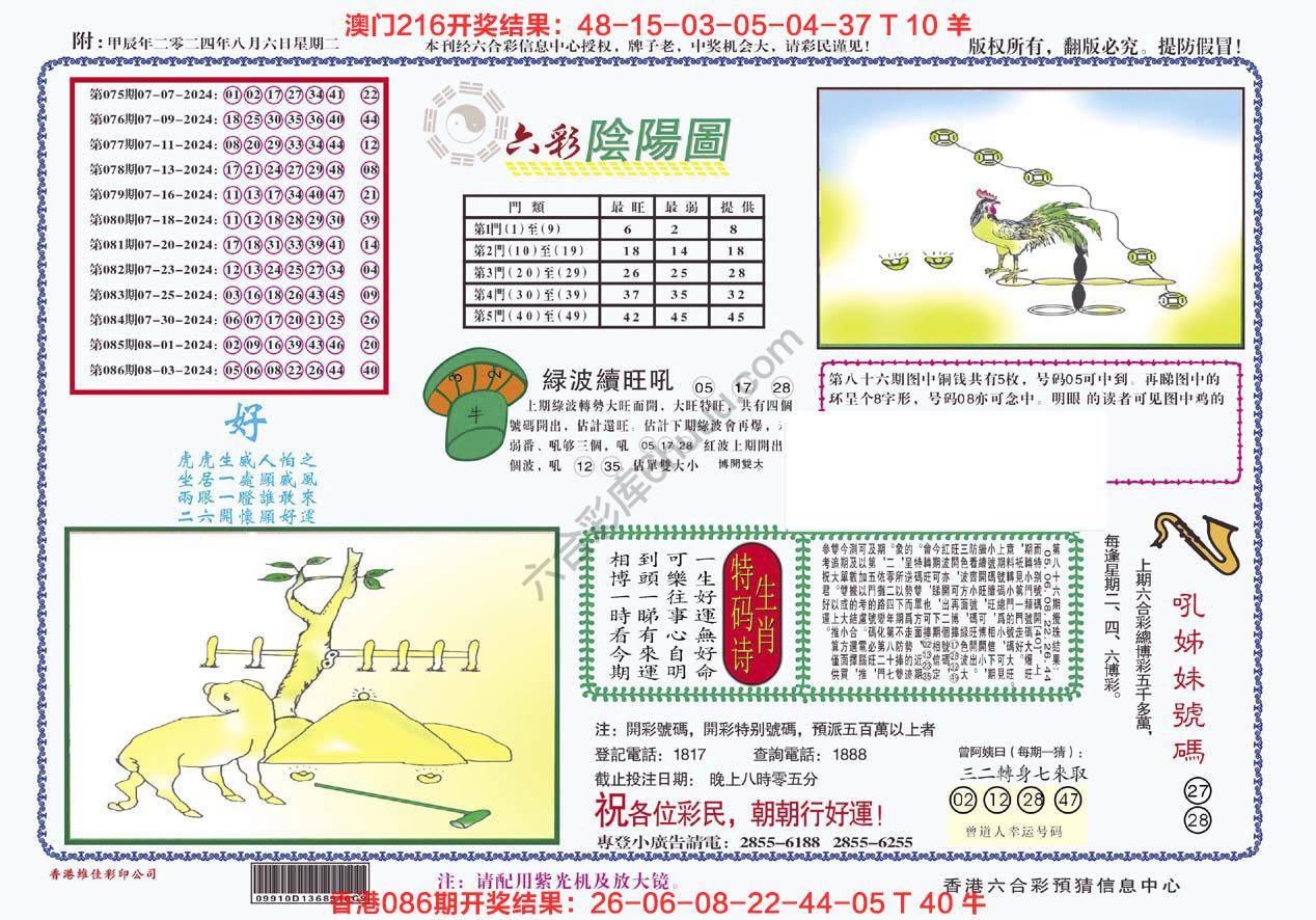 六彩阴阳图