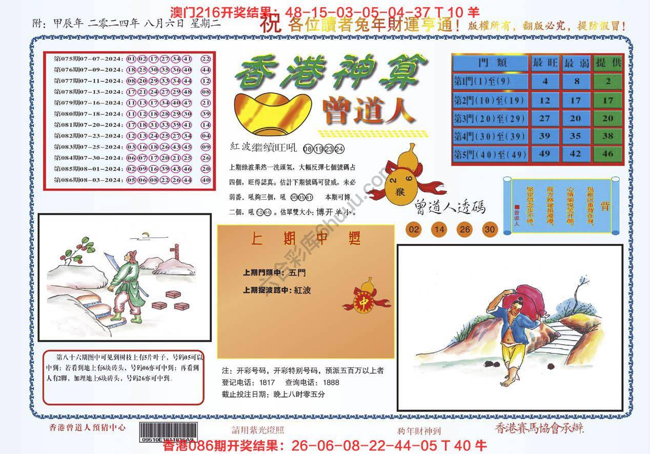 香港神算曾道人