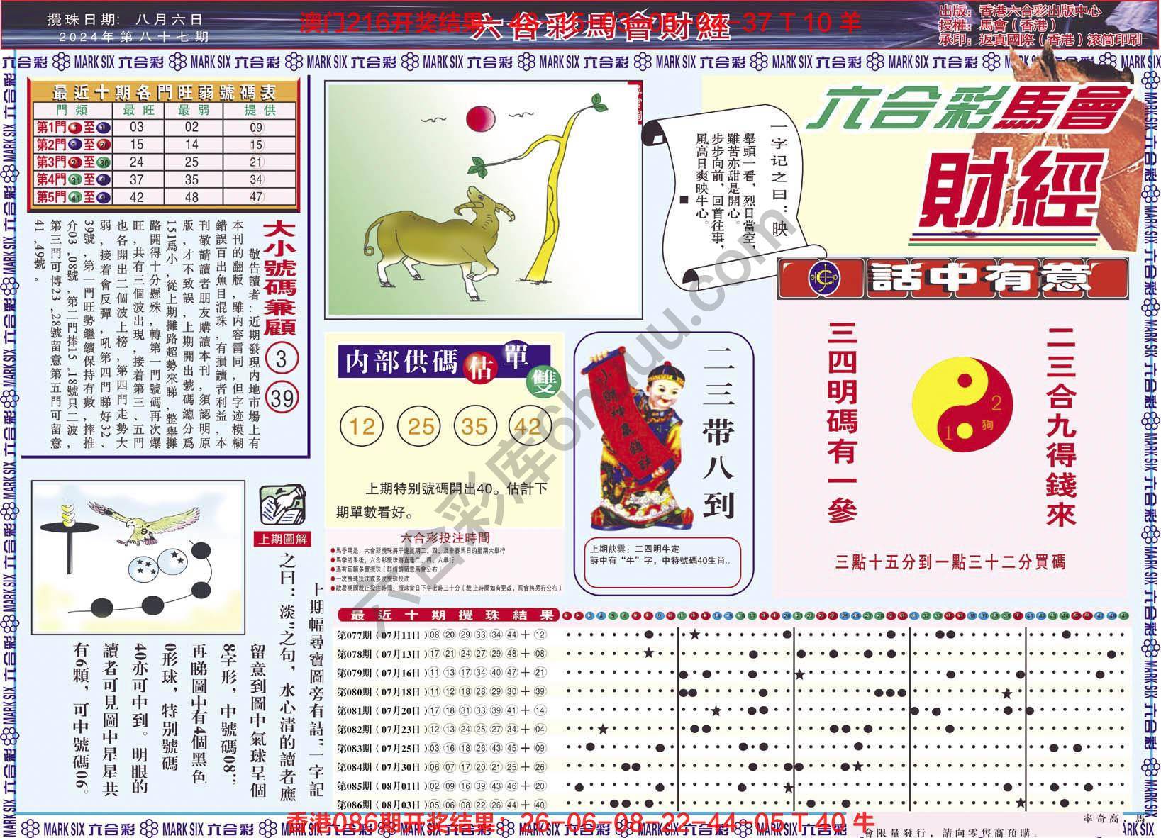 六合彩马会财经