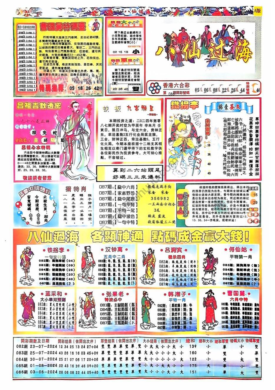 八仙过海各显神通