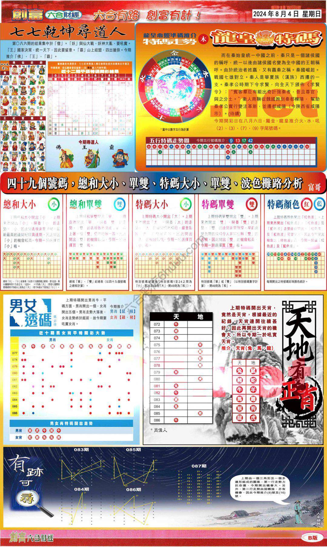 创富