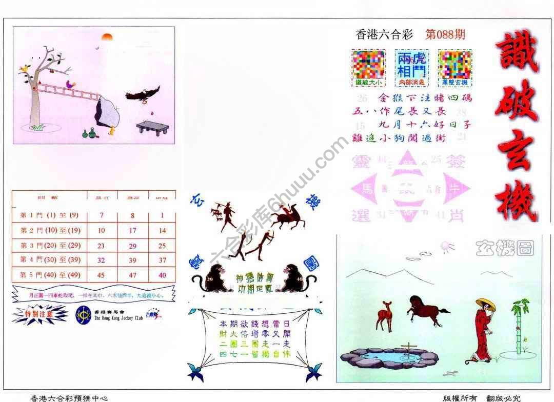 识破玄机