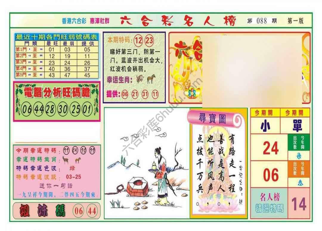 名人榜