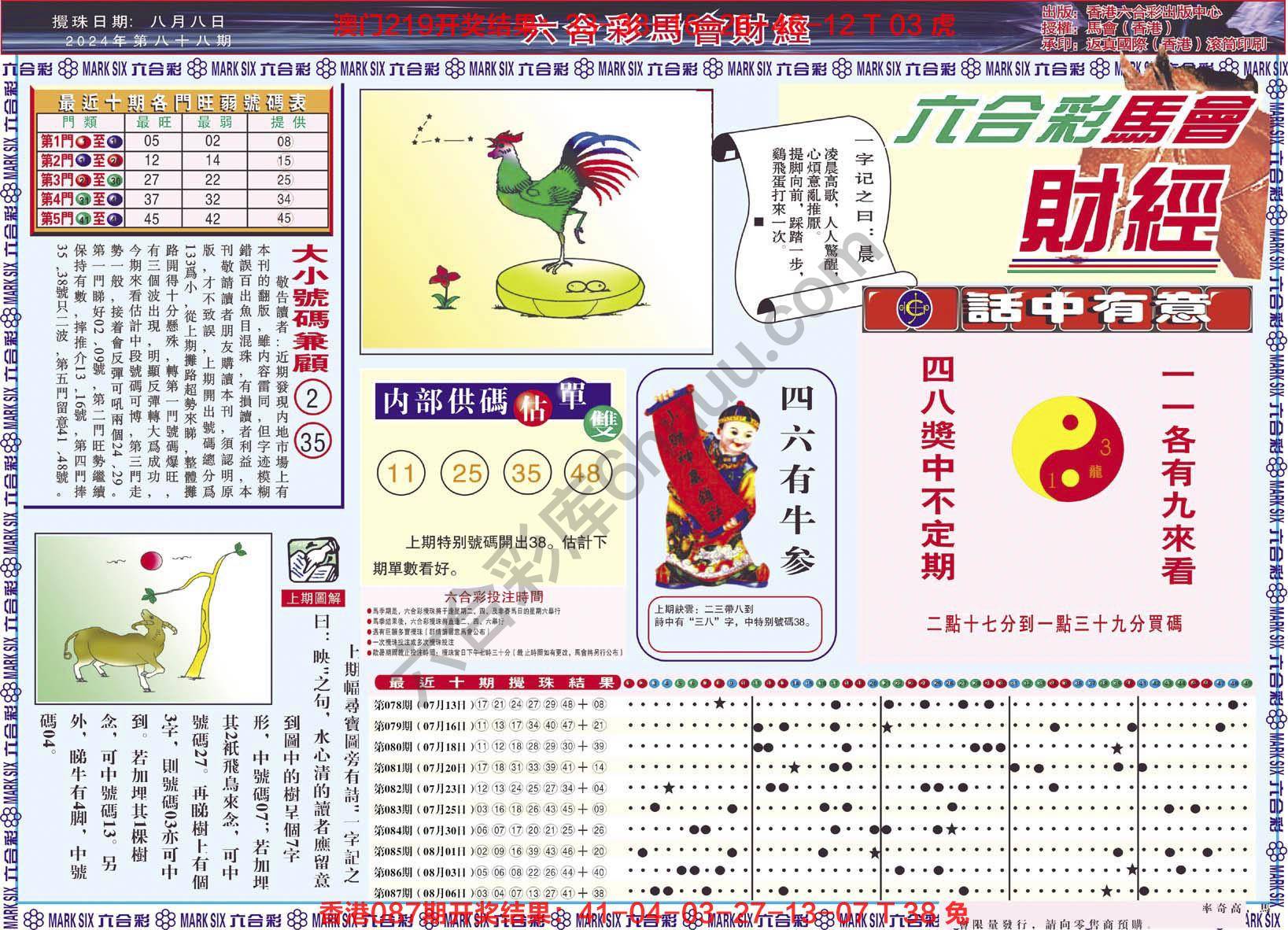 六合彩马会财经