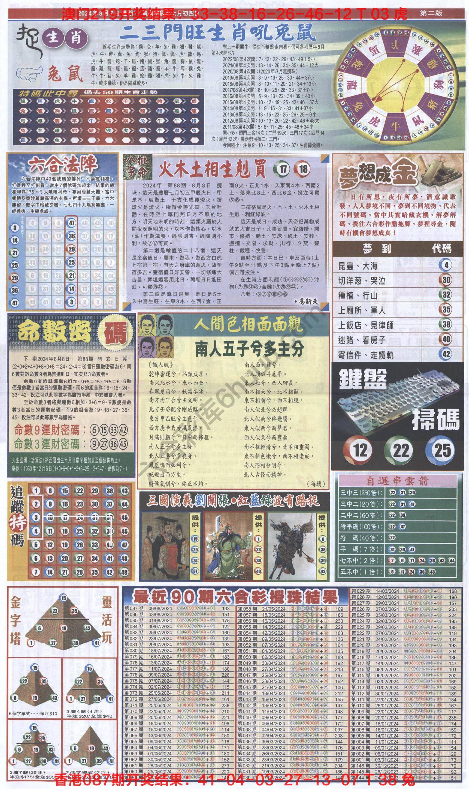 跑狗图