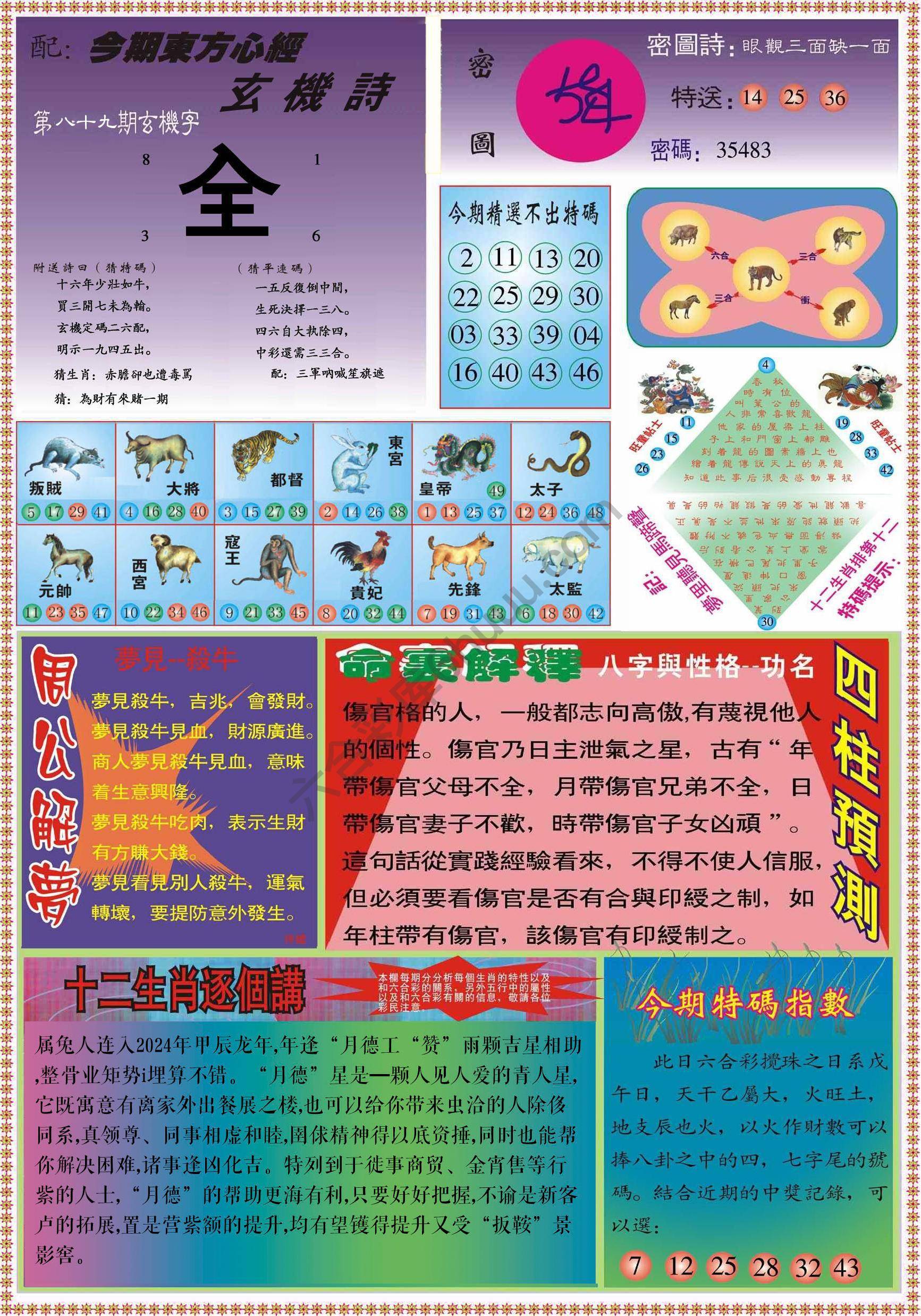 东方心经（正版）