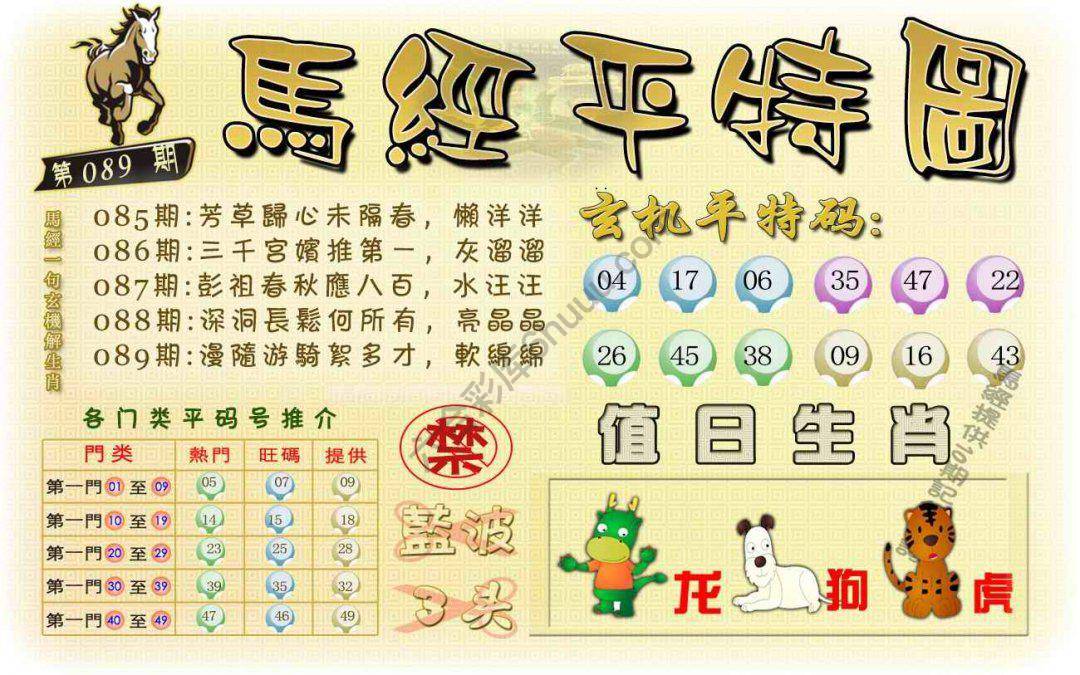马经平特图