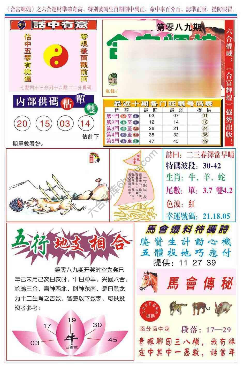 合富辉煌