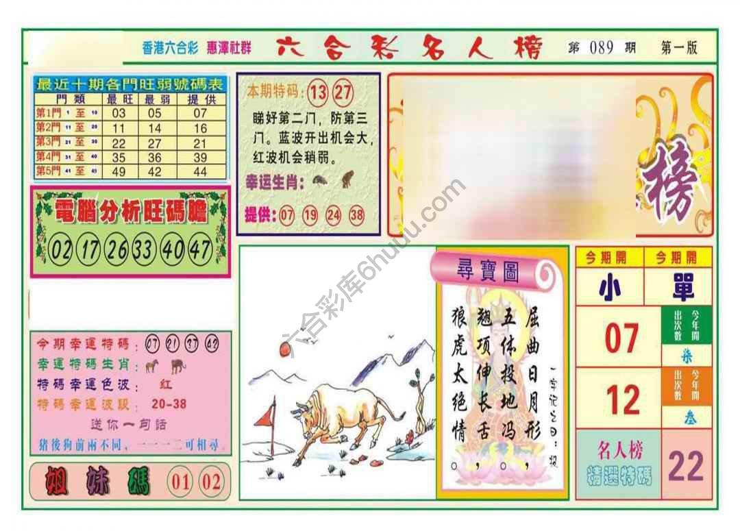 名人榜