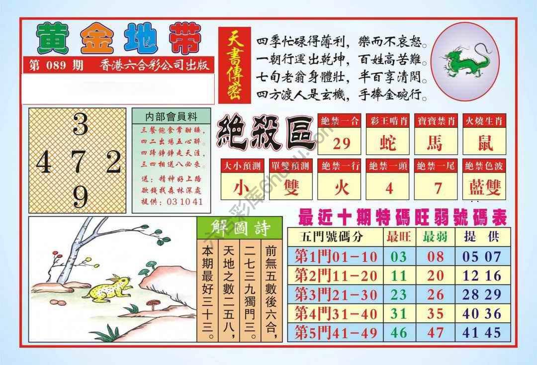 香港黄金地带