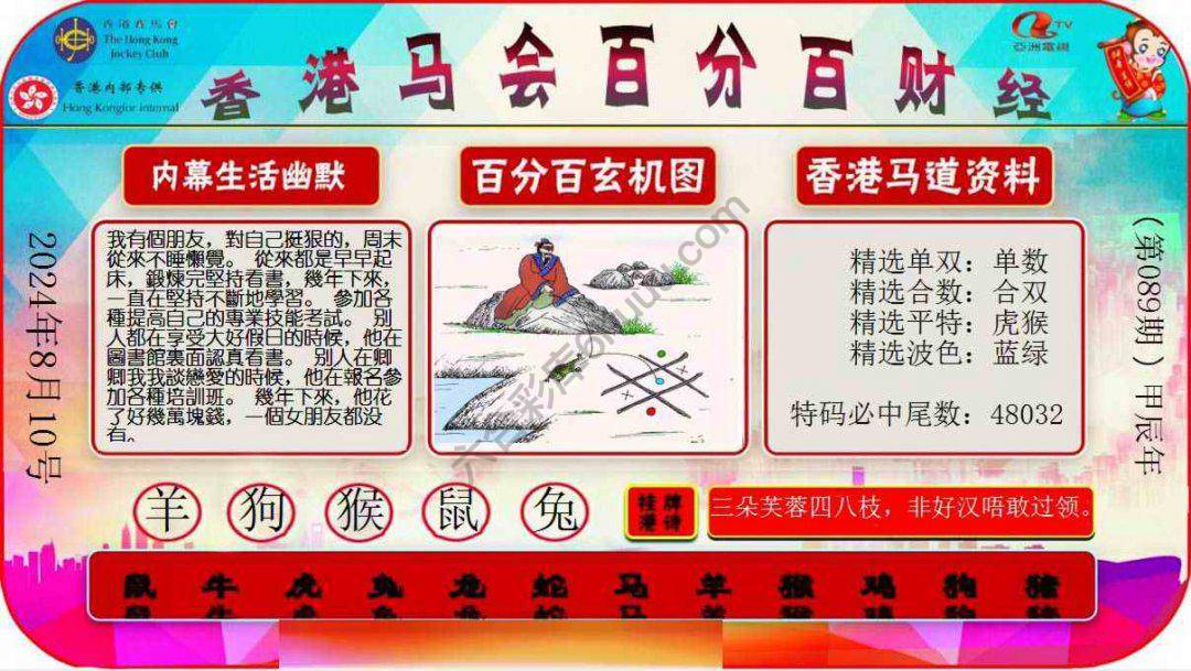 百分百财经