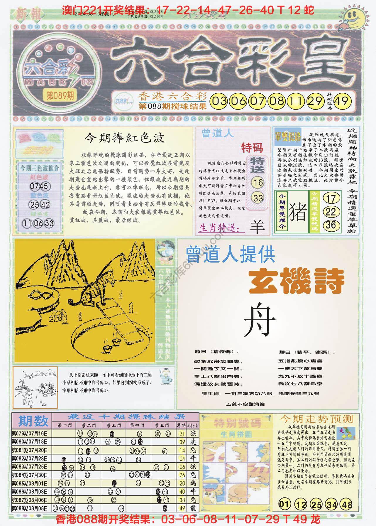 六合彩皇